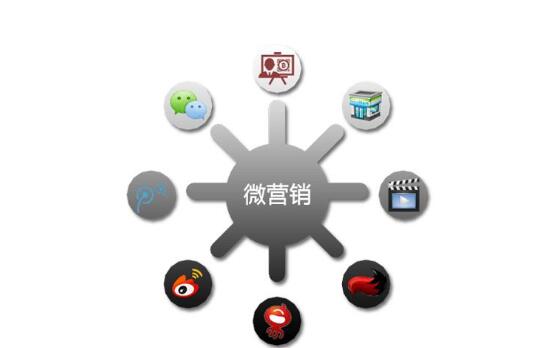 全网微信营销的最新思路！(图2)