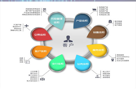 网站托管维护