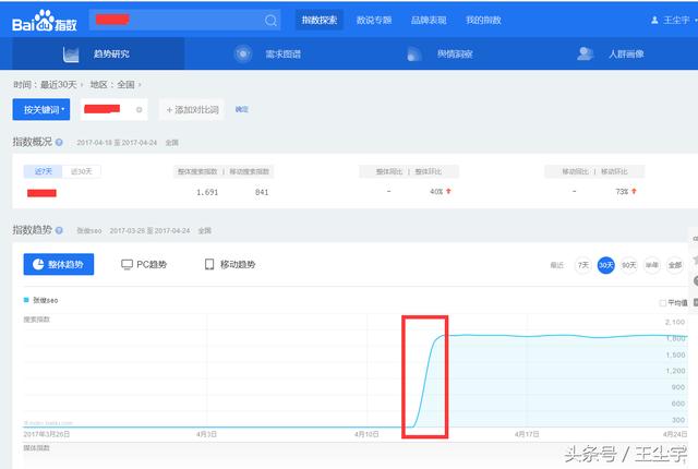 如何利用百度长尾高指数词，提高网站百度权重