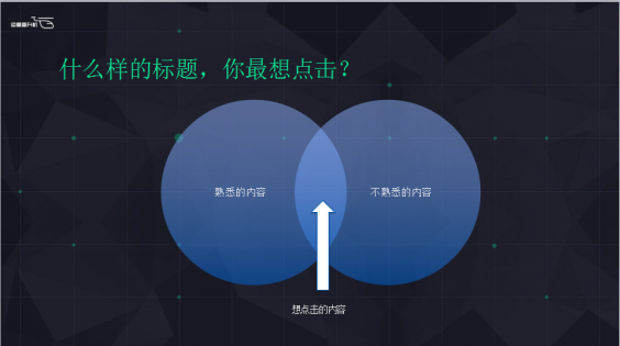 如何起一个好标题，这里有5个要点可以参考