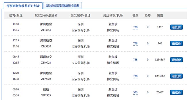 携程机票页面有不少内容