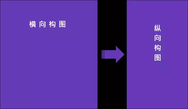 竖屏时代：如何打造优质移动页面提高用户体验？