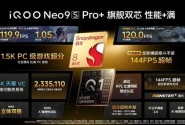 卷起来了！iQOO Neo9S Pro+发布2899元
