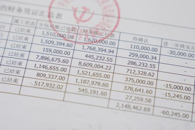 上海：沉迷赌博，“80后”国企财政总监受贿3400万，法院判了