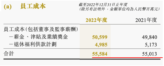 中国人保自动离职5300人！营销员削减9.5万人！